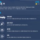 파라나이스