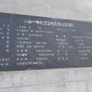 추풍령IC(부산)