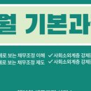 행복한채무조정상담소 이미지