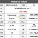 명성마트 이미지