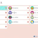 플레이샵 | 다마고치 원더 샵 플레이 후기 !!