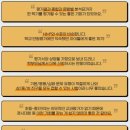 메타스최상위학원