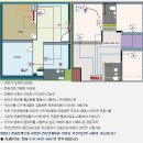 풍납쌍용아파트 이미지