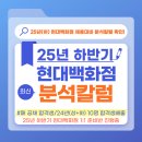 [2025 하반기 현대백화점 채용] 자소서 전형 시작! 합격생 후기 기반 작성전략 &amp; 최신 이슈 총정리