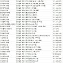 이용균치과의원 이미지