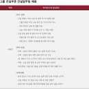 [서울] (08월 02일 마감) SM그룹 - 그룹 건설부문 건설법무팀 채용 이미지