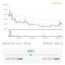 월봉축산 네이버블로그