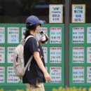 114부동산중개사무소 헤럴드경제
