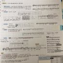 들으면서 배우는 서양 음악사 | 2026 서울 중등 음악 임용 초수 합격 수기