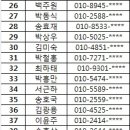 콜맨코리아 유한회사 이미지