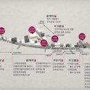 대흥당약업사 이미지