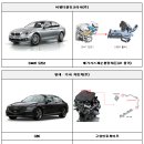 에프씨에이 이미지