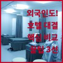 모던인터내셔널 | 외국인도 가능한 신청 숙소, 완캉 호텔 vs 신청 인터내셔널 vs 싱샹 호텔 비교