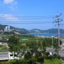 셈프레펜션 이미지