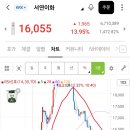 이화휴게실