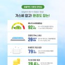 창원수림환경 이미지