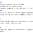 한세사이버보안고등학교 이미지
