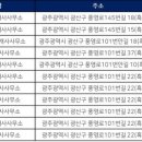 청담부동산공인중개사사무소 이미지
