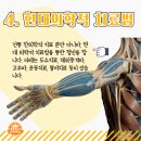 용진한의원 이미지