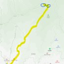 구기공원 | (구기계곡~사모바위~승가봉~문수봉) 북한산 코스 등산 초보 구간별 난이도 후기