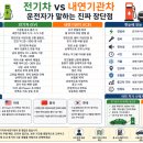 (주)고속에너지 조은주유소 | 전기차 vs 내연기관, 실제 운전자가 말하는 진짜 장단점