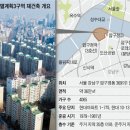 압구정 3구역, 재건축 올스톱 위기. 이미지