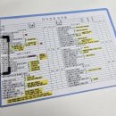 더뷰티호텔 | 신림 체형 관리로 등관리 받고 온 뷰티호텔 후기