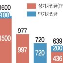 태영마켓