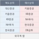 엔케이글로벌 이미지