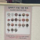 건천식품