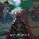 대키드