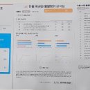 브레인톡수학 이미지