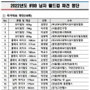 국가대표 피트니스 이미지