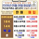 국제금거래소골드리치