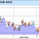 용호정 이미지