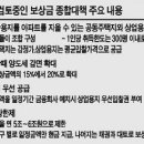 6월22일 오전 부동산 뉴스 이미지