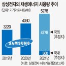 해선 에너지 이미지