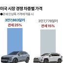 역전자동차 이미지