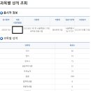 2023년 서울시 9급 토목직 합격수기 이미지