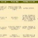 별바라기마을 이미지