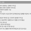 행정사이선동사무소 이미지