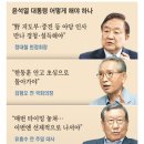 기득권 네트워크와 수탈자본주의를 몰아내자! 이미지