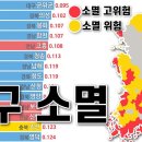 그래픽으로 보는 지방 소멸위험지수 1966년~2023년 이미지