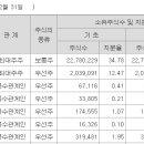 주식회사연강 이미지