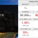 만호부동산공인중개사사무소 이미지