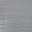파인테크주 이미지