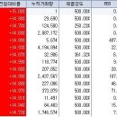 1월 2일 상한가 종목 --- 동양건설,한국전자홀딩스,동양텔레콤,휴맥스홀딩스,비트컴퓨터,제일테크노스,인포뱅크,엔피케이,메타바이오메드 이미지