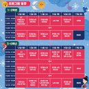 [단기강좌]맛있는 역사 한 끼 (초등저학년) | 현장리뷰 | 영어로 꿈꾸고 무대로 비상한 6일, 겨울방학 <영어 뮤지컬 캠프> 리뷰🎬