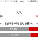 6월4일 국내축구 자료정보 이미지