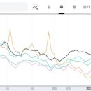 가온이엔지 이미지